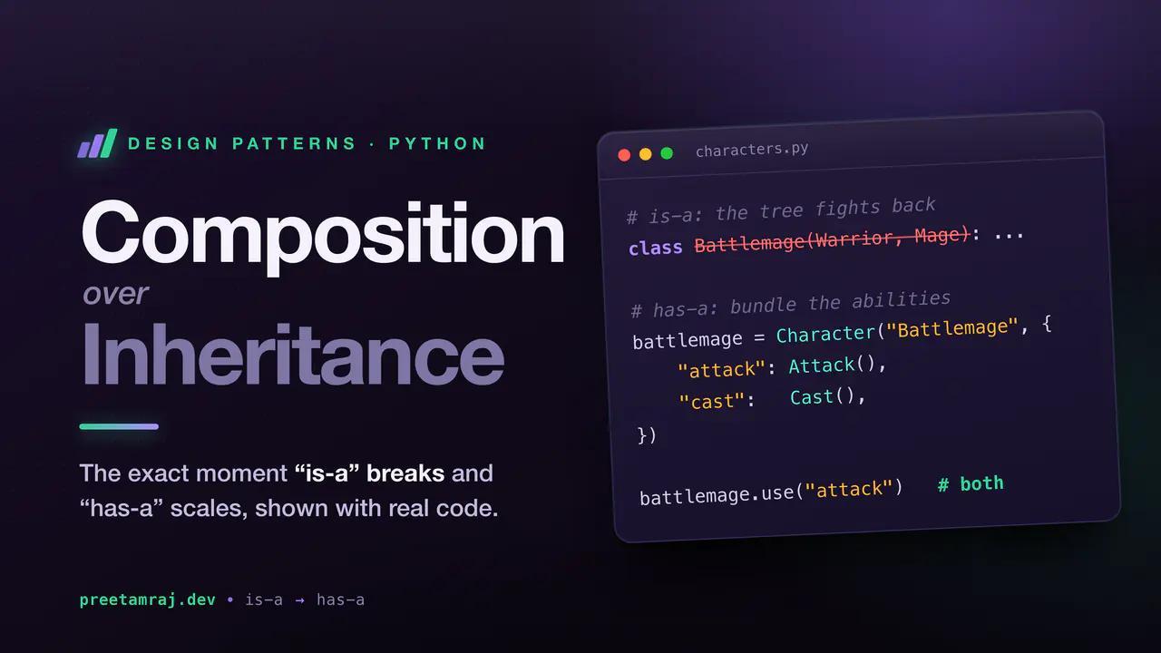 Composition Over Inheritance, Explained With a Real Example