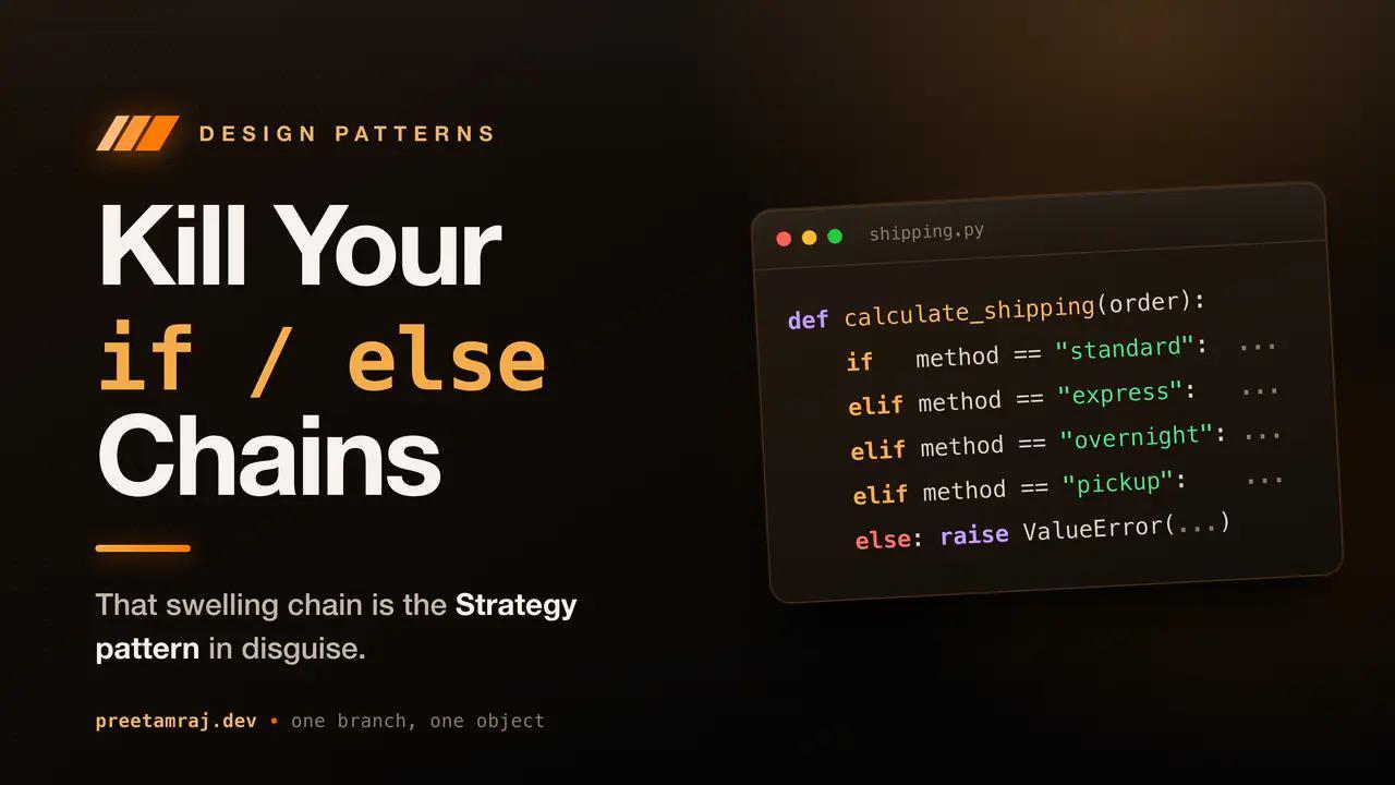 The Strategy Pattern in Plain Code: Kill Your if/else Chains