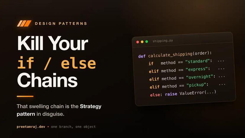 The Strategy Pattern in Plain Code: Kill Your if/else Chains